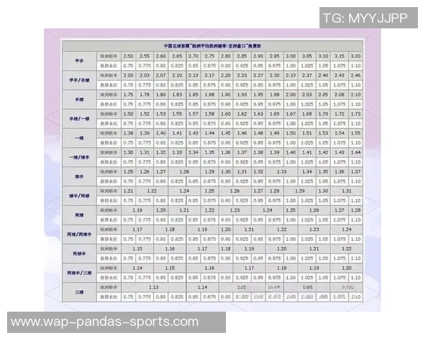 足球看盘技巧解析如何通过数据分析提升投注成功率